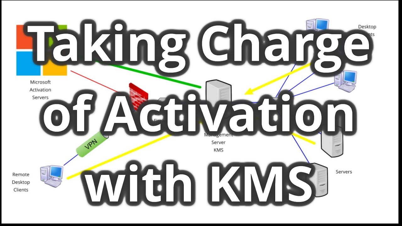 Microsoft KMS Server "-" Tom's Tech Show